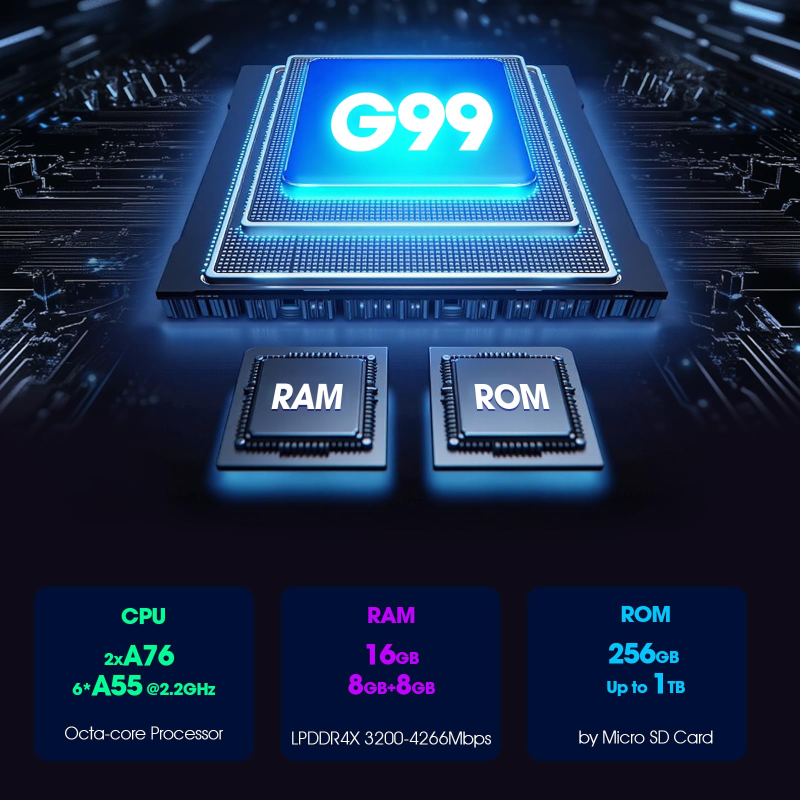 2025 Android 14 Tablet 11 Inch Gaming Tablets Mediatek Helio G99 Octa-Core Fhd 1920 * 1200 Display Android Tablet 16Gb Ram+256Gb